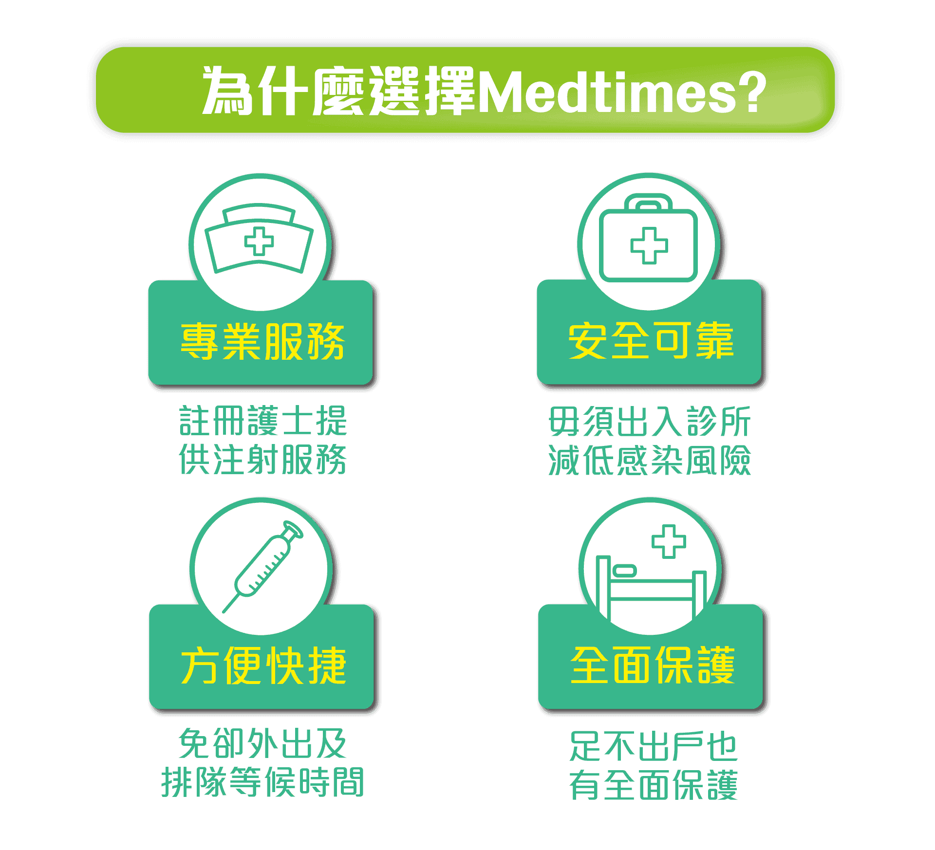 Medtimes上门打针